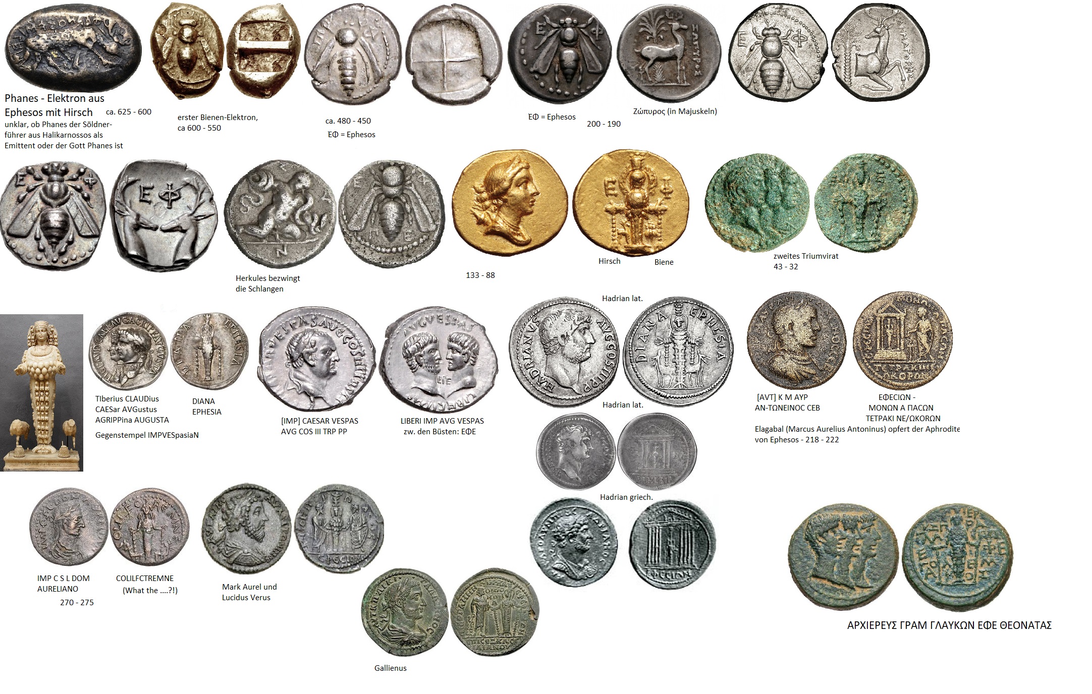 Auswahl an ephesischen Münzen.jpg