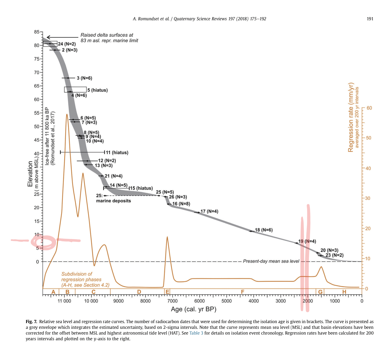 CA16601B-2005-465B-9C2D-E705175D7E32.jpeg