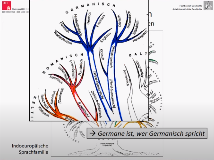 Germanen-geheimnisvoller-Gegner-Roms-Zum-Problem-Was-sind-Germanen-YouTube (4).png