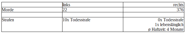 gumbel.png