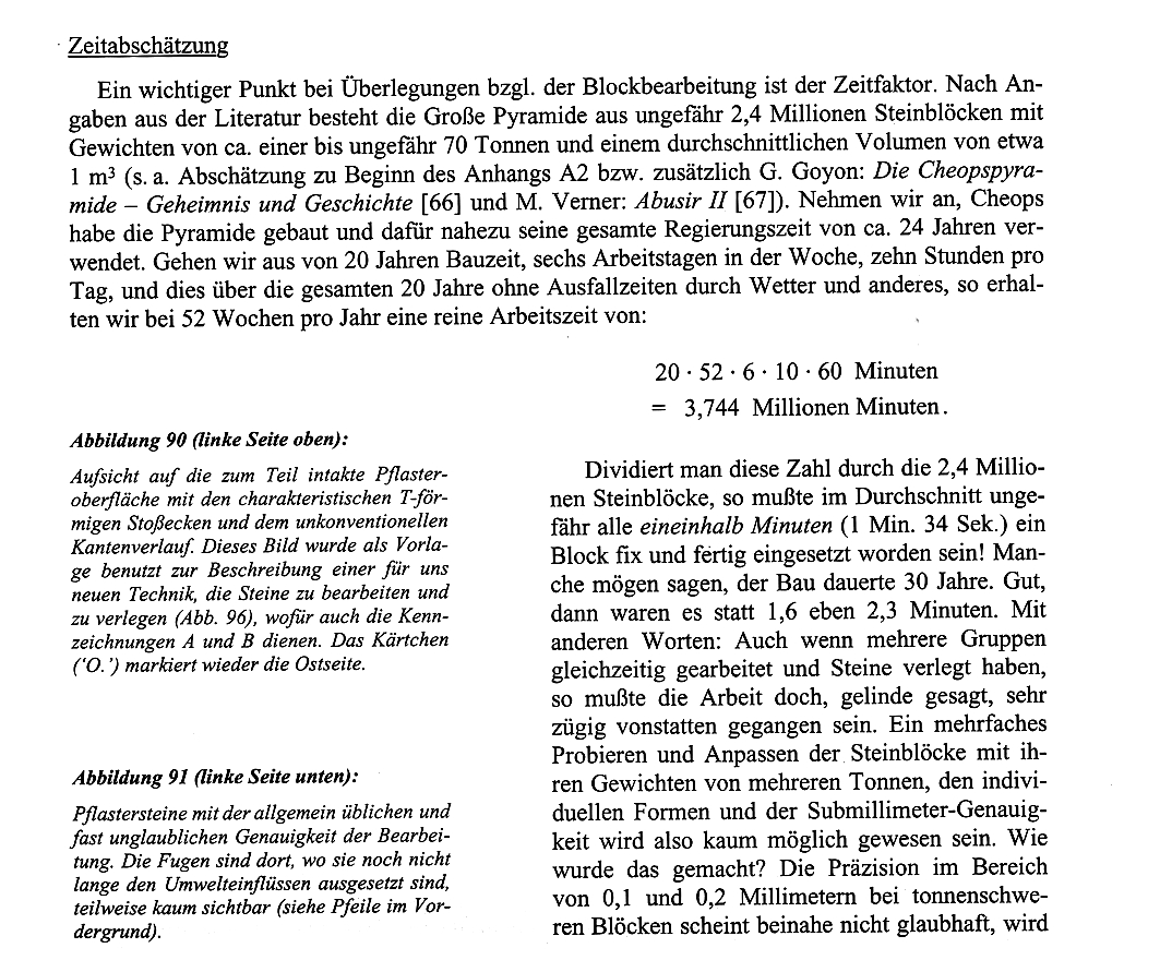 pyram time factor.jpg