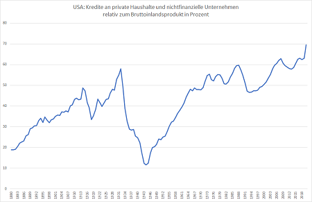US_Credit.png