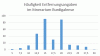 abb1.gif
