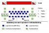 300px-Treffenaufstellung.jpg