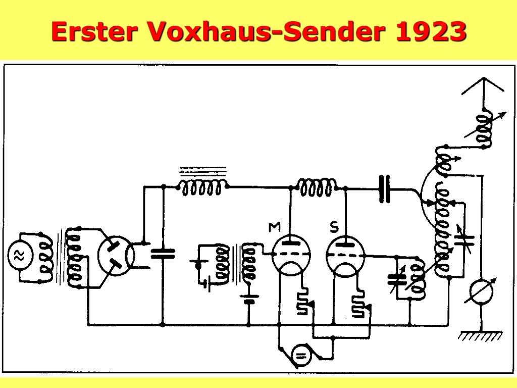 erster-voxhaus-sender-1923-l.jpg